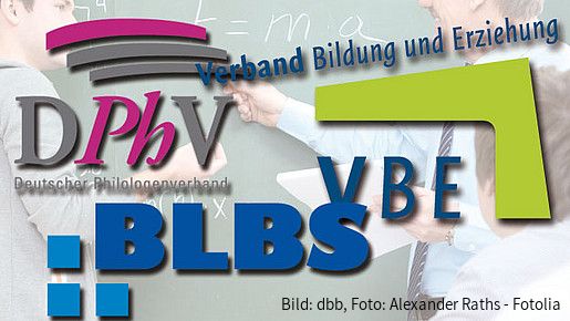 Lehrerverbände