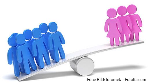 Gewichtung Frauen und Männer