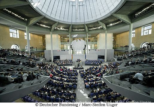 Deutscher Bundestag - Plenum