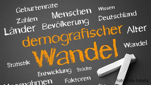 Demographie
