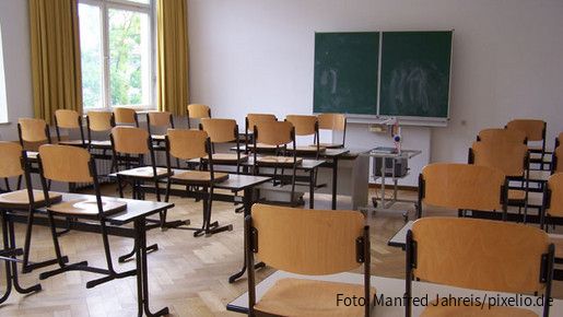 Bildungsföderalismus und Bildungsfinanzierung