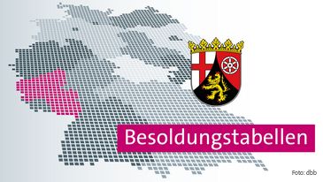 Vorläufige Besoldungstabelle Rheinland-Pfalz ab 1. April 2026