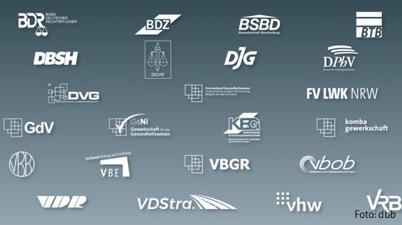 Collage aus den Logos der dbb Mitgliedsgewerkschaften und einer Karte mit den deutschen Bundesländern