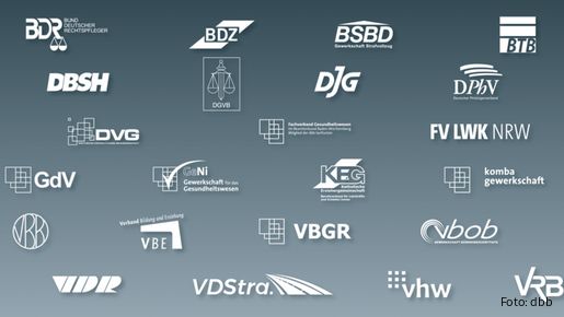 Collage aus den Logos der dbb Mitgliedsgewerkschaften und einer Karte mit den deutschen Bundesländern