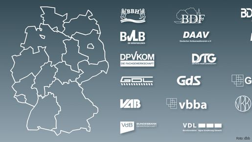 Collage aus den Logos der dbb Mitgliedsgewerkschaften und einer Karte mit den deutschen Bundesländern