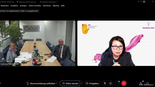 Videokonferenzsituation